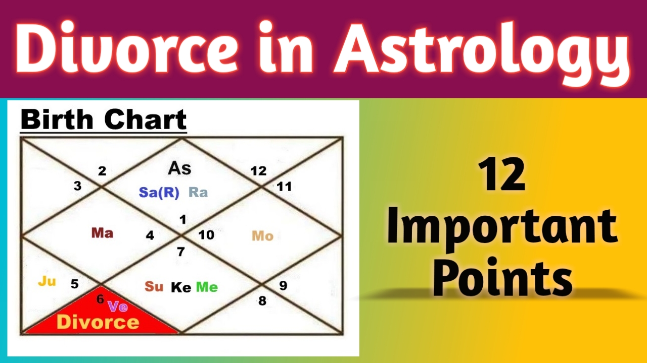 What Is D7 Chart In Astrology