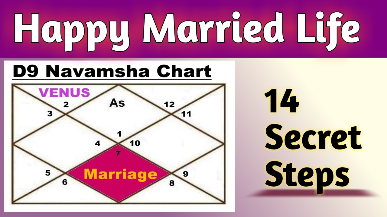 Married Life In Navamsa Chart