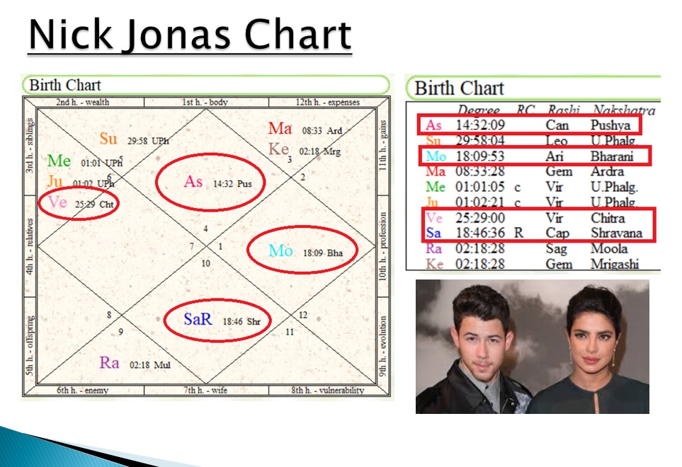 Jonas Size Chart