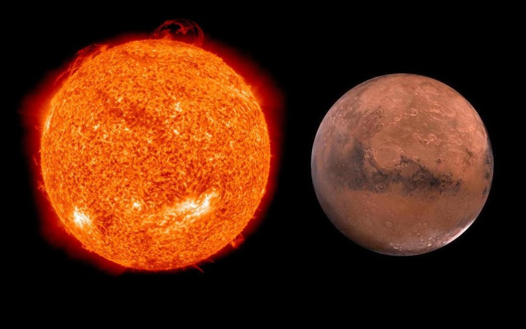 Sun & Mars