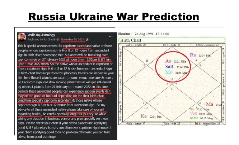 Russia Ukraine War Prediction Astrology