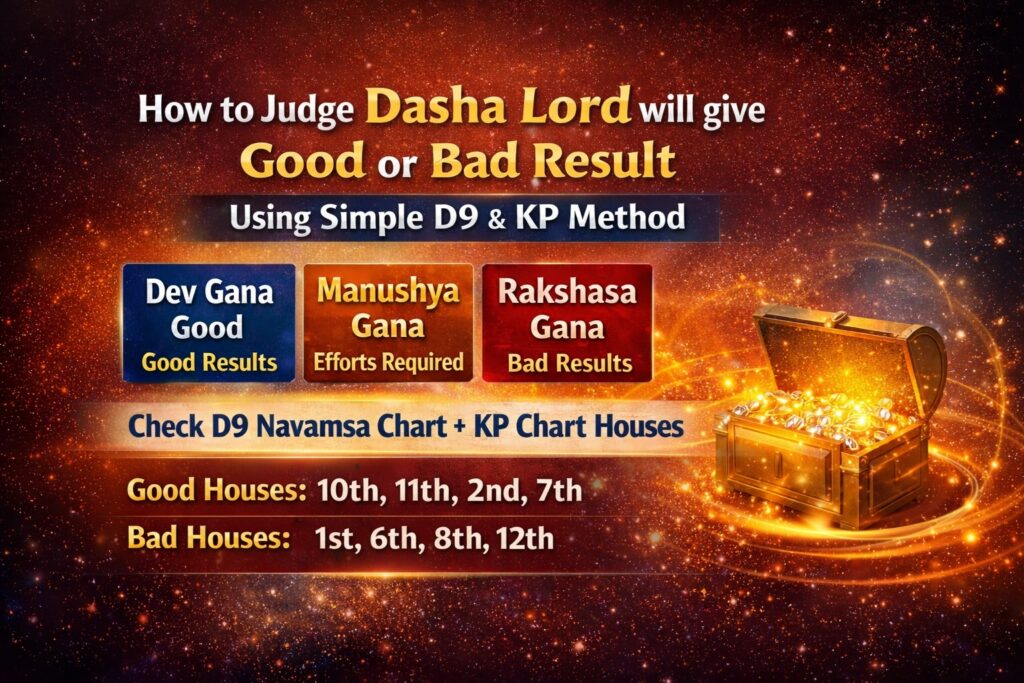 How to Judge Whether a Dasha Lord Will Give Good or Bad Results (Simple D9 + KP Method)